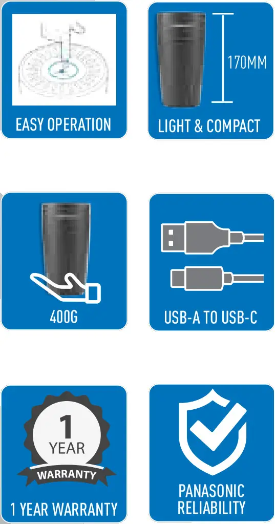 Panasonic F GTP01M Portable Nanoe X Generator - Acssocoris