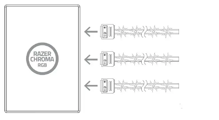 RAZER RZ34-02140 Chroma Addressable RGB Controller 5