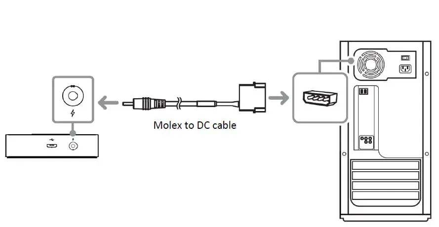 RAZER RZ34-02140 Chroma Addressable RGB Controller 6