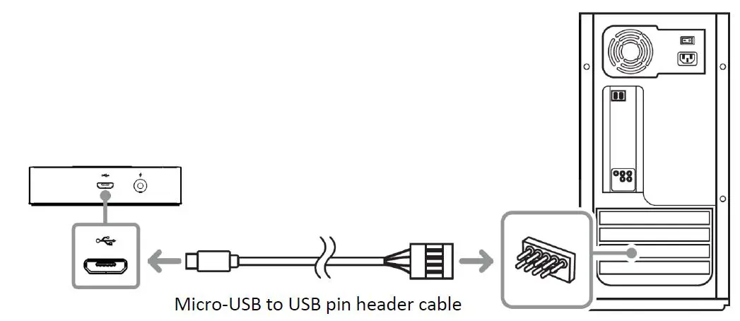 RAZER RZ34-02140 Chroma Addressable RGB Controller 7