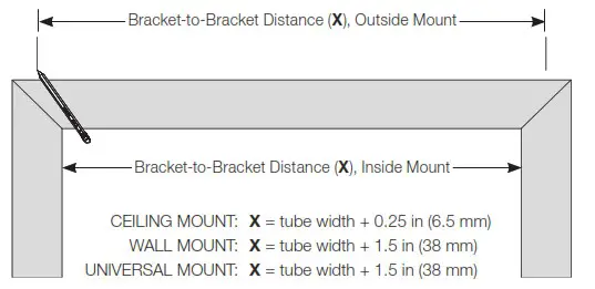 Lutron Roller 100 150 300 Wall Ceiling Jamb Mount feature - Mark the Sub-bracket Locations