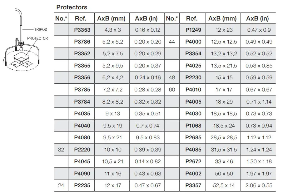 JBC ESHT Extractor Stand for Hot Air 6