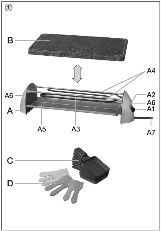 ETA 7159 Grill raclette fig