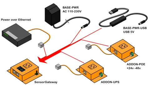 INFRASENSING Digital Sound & Noise Level (dbA) Sensor-fig3