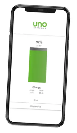 Uno-BATTERIES-0552-48V-90Ah-Lithium-Ion-Golf-Car-Battery-04