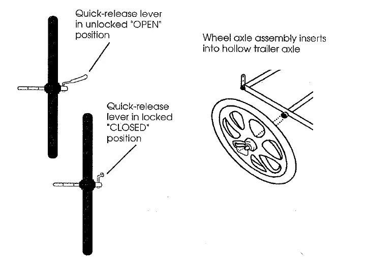 BURLEY 946207 1998-2000 Bicycle Trailer FIG 1