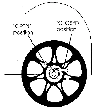 BURLEY 946207 1998-2000 Bicycle Trailer FIG 2