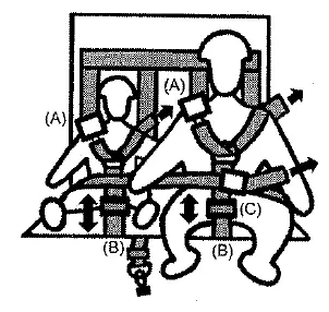 BURLEY 946207 1998-2000 Bicycle Trailer FIG 9