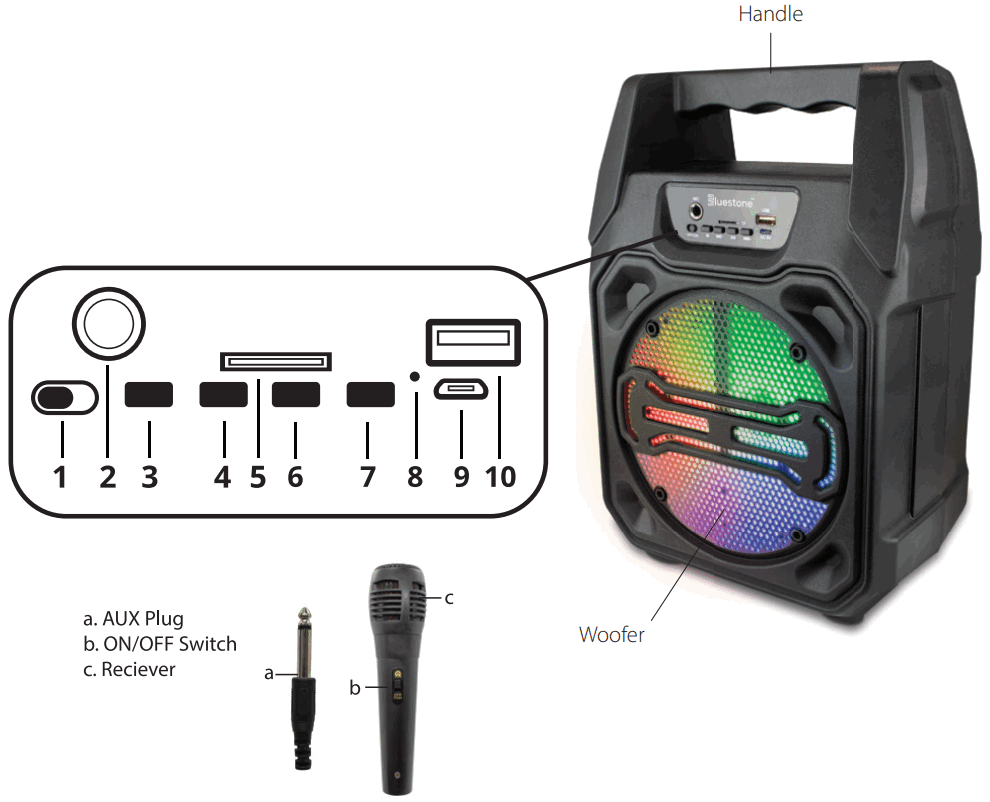 SM Tek Group SB26 ROCK BOX Portable Speaker - 4