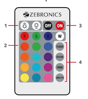 ZEBRONICS-ZEB-LS10-RGB-LED-Strip-fig2