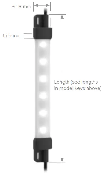 BANNER WLS15 Strip Light - Specifications