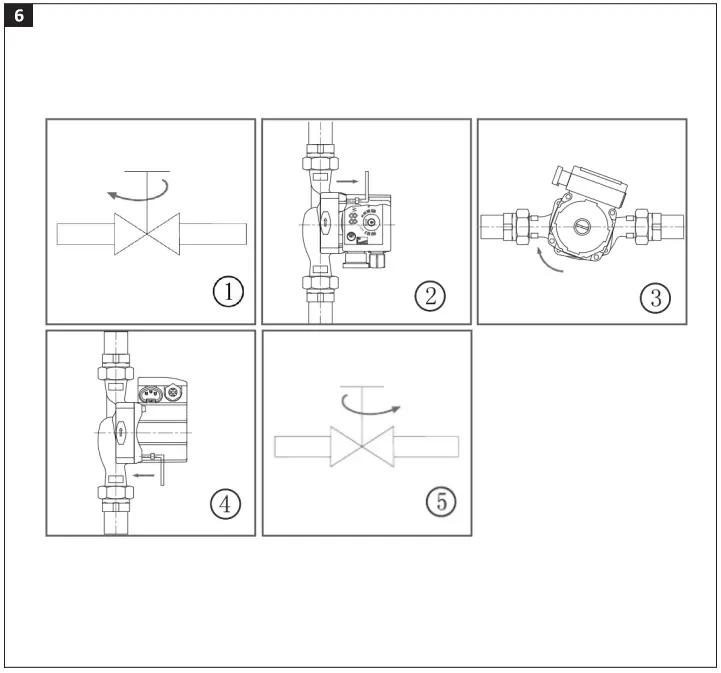 Positioning the control panel
