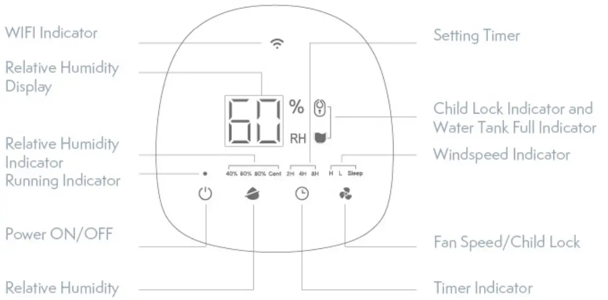 TESLA 479755 Smart Dehumidifier XL - fig11