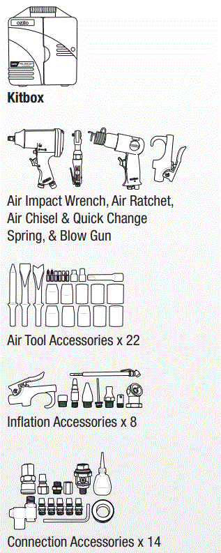 ozito-ATK-500-Air-Tool-Kit-with-Kitbox-fig-1
