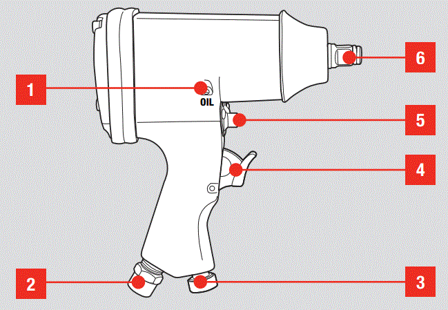 ozito-ATK-500-Air-Tool-Kit-with-Kitbox-fig-2