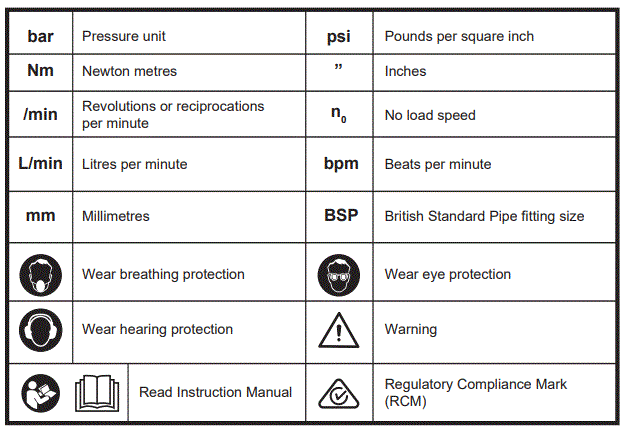 ozito-ATK-500-Air-Tool-Kit-with-Kitbox-fig-24