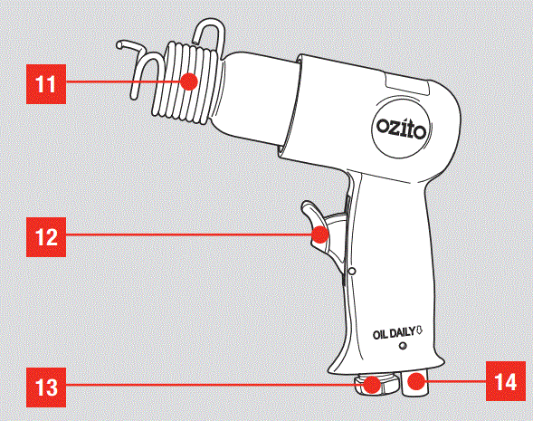 ozito-ATK-500-Air-Tool-Kit-with-Kitbox-fig-4