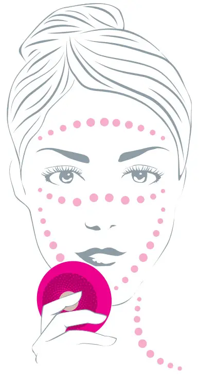 FOREO UFO Mini 2 Facial Mask Device - Fig 11