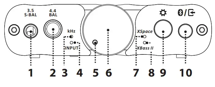 ifi xDSD Gryphon Handheld Streaming DAC