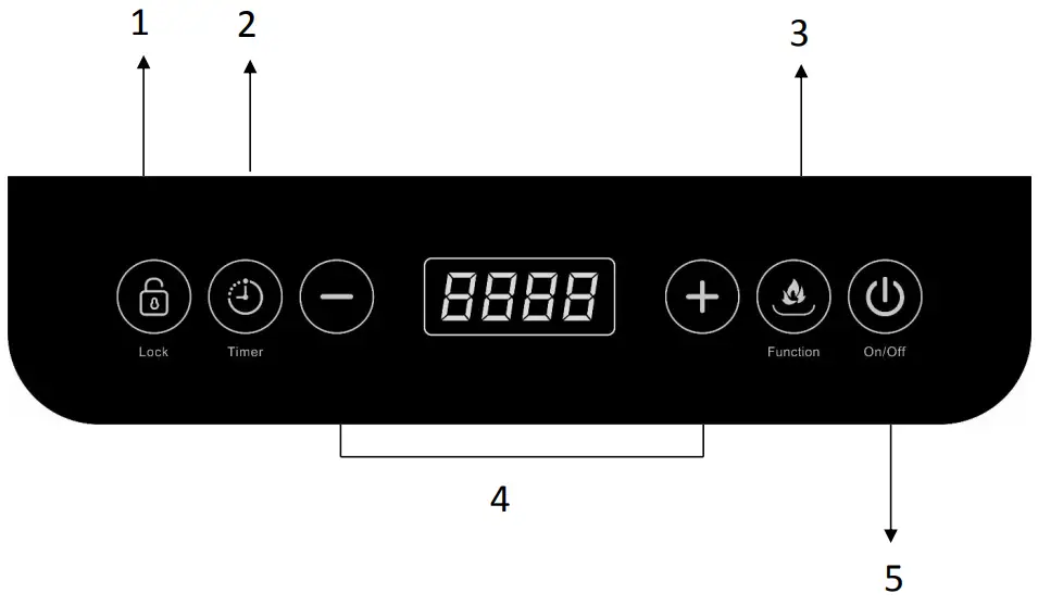 Continental Edison CEPIP200B Induction Cooler - fig