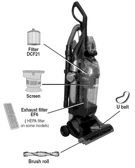 Eureka Vacuum Cleaner Owner's - brush rool
