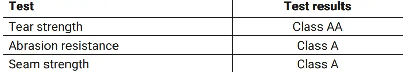 Fastway-City-Men-201-Textile-Jacket-fig1