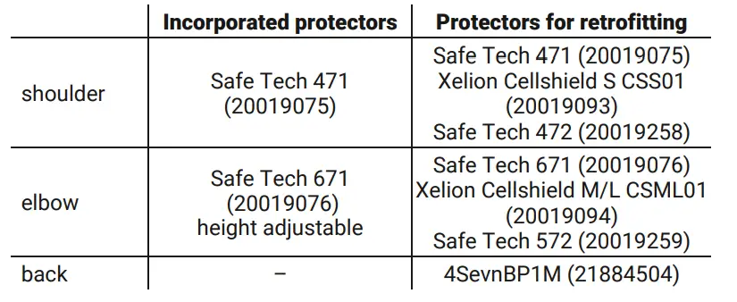 Fastway-City-Men-201-Textile-Jacket-fig2c