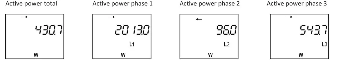 Qubino ZMNHXD1 3-Phase Smart Meter - Active power