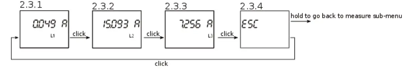 Qubino ZMNHXD1 3-Phase Smart Meter - Current menu