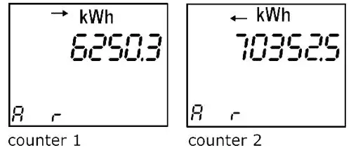 Qubino ZMNHXD1 3-Phase Smart Meter - Energy counters