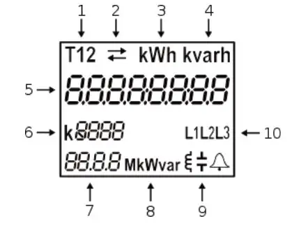 Qubino ZMNHXD1 3-Phase Smart Meter - Figure 8