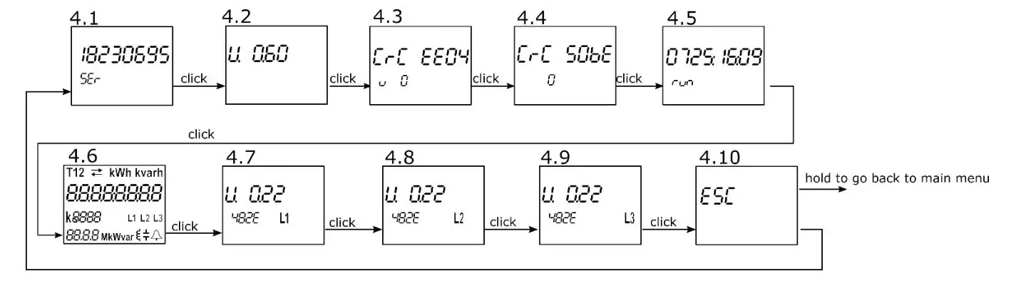 Qubino ZMNHXD1 3-Phase Smart Meter - Info sub-menu