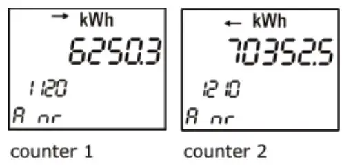 Qubino ZMNHXD1 3-Phase Smart Meter - Non-MID meters show resettable counters (letter r representing it)