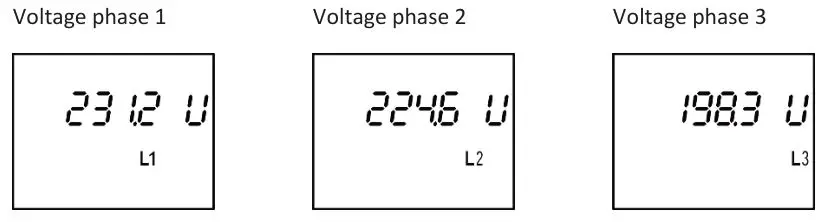 Qubino ZMNHXD1 3-Phase Smart Meter - Phase Voltages