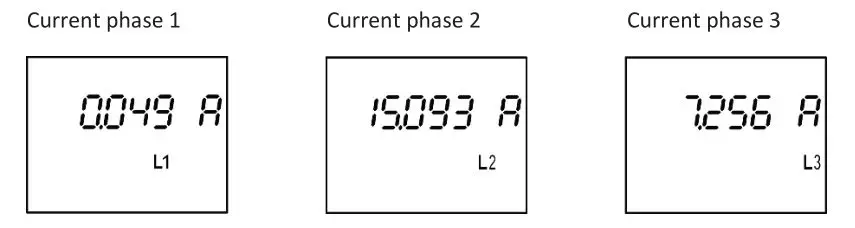 Qubino ZMNHXD1 3-Phase Smart Meter - Phase currents