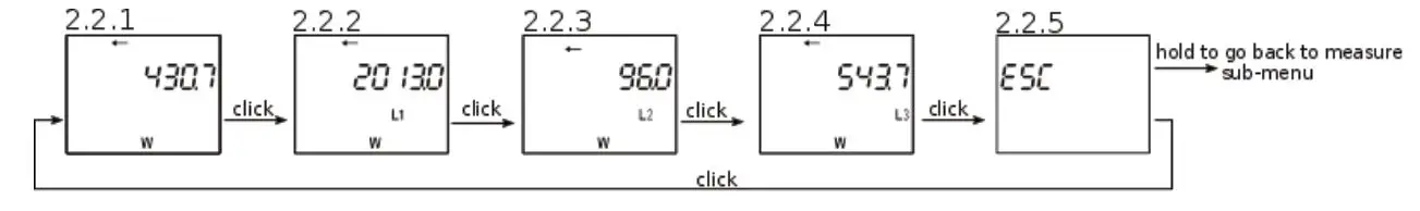 Qubino ZMNHXD1 3-Phase Smart Meter - Power menu