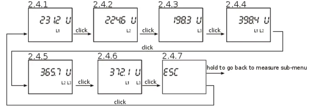 Qubino ZMNHXD1 3-Phase Smart Meter - Voltage menu