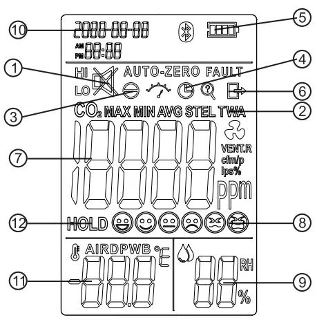 UNI-T A37 Carbon Dioxide Meter Monitor-fig4