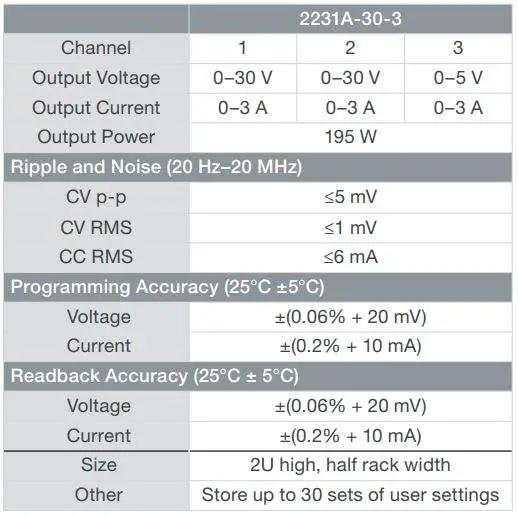 KEITHLEY 2280S-32-6 Bench Power Supply User Guide - 2231A-30-3 Features
