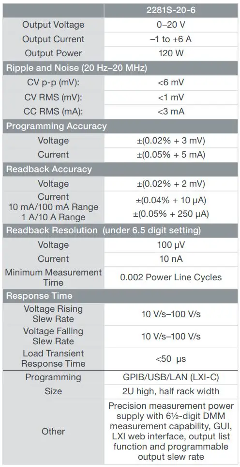 KEITHLEY 2280S-32-6 Bench Power Supply User Guide - Precision DC Supply