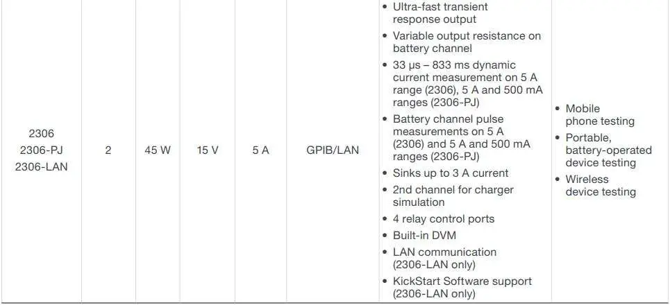 KEITHLEY 2280S-32-6 Bench Power Supply User Guide - SPECIAL PURPOSE POWER SUPPLIES