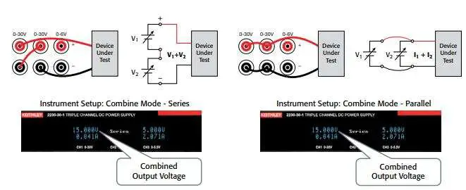 KEITHLEY 2280S-32-6 Bench Power Supply User Guide - Series 2220 2230 Multi-Channel Power Supplies