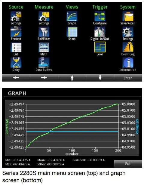 KEITHLEY 2280S-32-6 Bench Power Supply User Guide - Series 2280S Features
