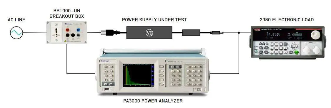 KEITHLEY 2280S-32-6 Bench Power Supply User Guide - Series 2380 Features