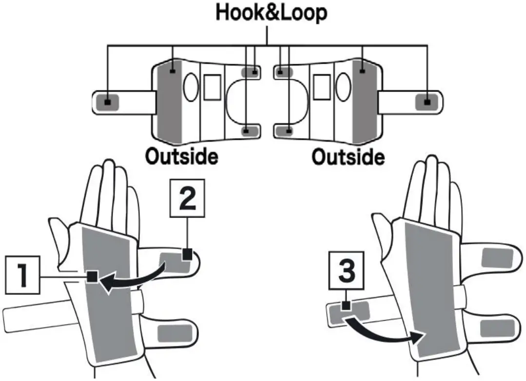 ZINC 50 5726 Heavy Duty Protection Pad Set - Wrist Guarts