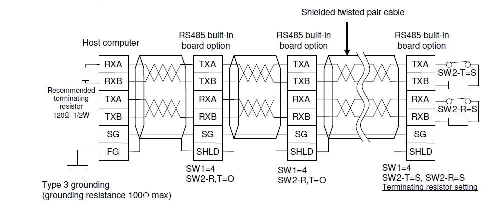 TOSHIBA-RS4003Z-VF-S11-RS485-Built-In-Board-Option-FIG-17