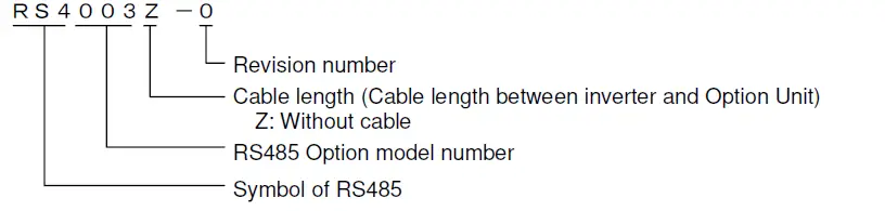 TOSHIBA-RS4003Z-VF-S11-RS485-Built-In-Board-Option-FIG-8