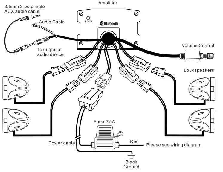 BOSS MC470B Audio System - connection