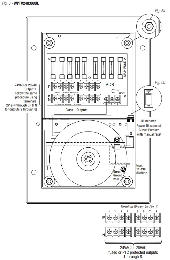 Altronix-WPTV248300UL-Series-CCTV-Power-Supply-Outdoor-8-Fused-FIG-6