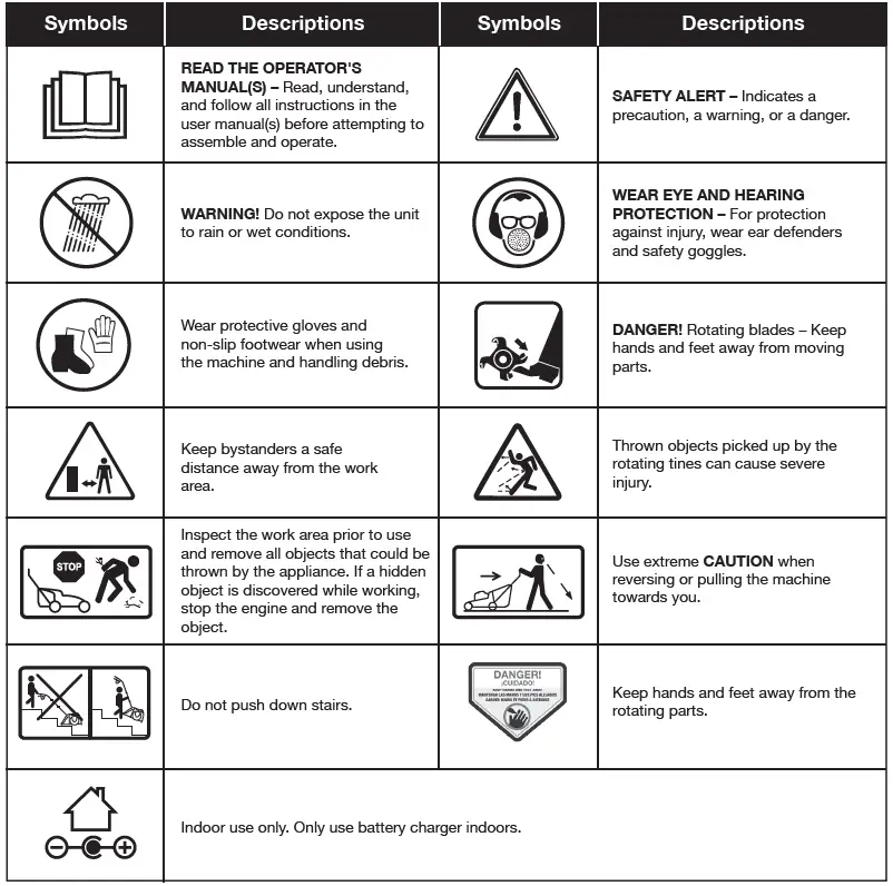 SUN JOE-24V-X2-DTS15-CT-RM-Cordless-Lawn-Scarifier-Dethatcher-fig-1